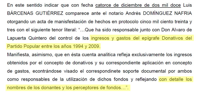 Extracto del informe de la UDEF sobre Bárcenas Extracto del informe de la UDEF sobre Bárcenas