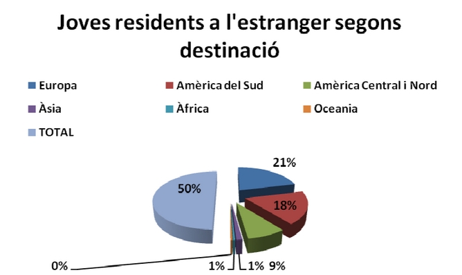 JOVES CATALANS joves catalans: