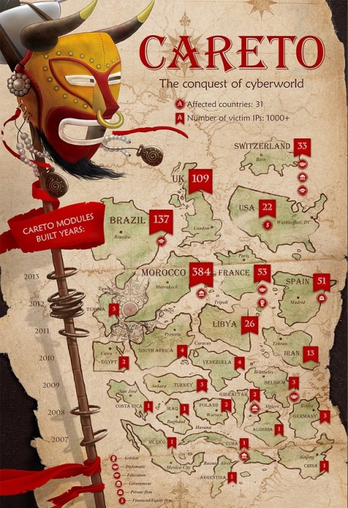 Mapa en el que se ubican las víctimas del grupo de ciberespionaje 'la máscara' Mapa en el que se ubican las víctimas del grupo de ciberespionaje 'la máscara'
