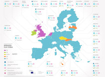 Mapa de representación por países miembros de la Unión Europea. Mapa de representación por países miembros de la Unión Europea.