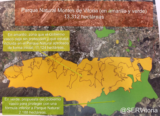 Parque Natural de los Montes de Vitoria descartado por el Gobierno vasco Parque Natural de los Montes de Vitoria descartado por el Gobierno vasco