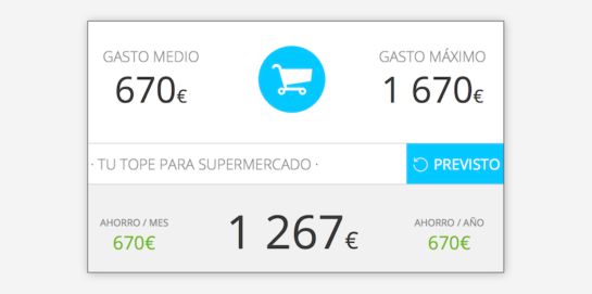 La aplicación ‘Fintonic‘ permite fijar presupuestos máximos mensuales La aplicación ‘Fintonic‘ permite fijar presupuestos máximos mensuales