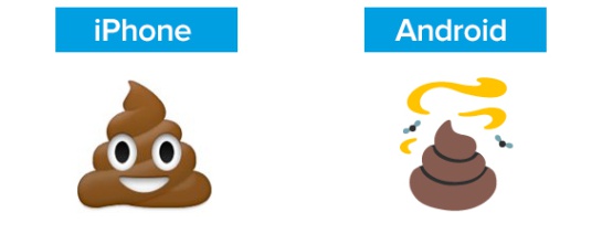 Comparación del emoticono en iPhone y Android Comparación del emoticono en iPhone y Android