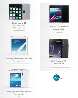 Prepárate para las apps de 4 gigas Prepárate para las apps de 4 gigas