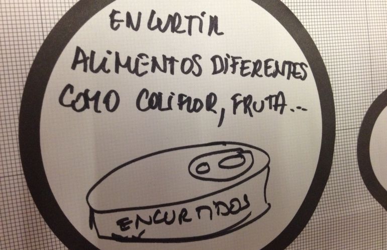 Las paredes del auditorio del BCC se llenaron de ideas acerca de cómo será la cocina del futuro. Las paredes del auditorio del BCC se llenaron de ideas acerca de cómo será la cocina del futuro.