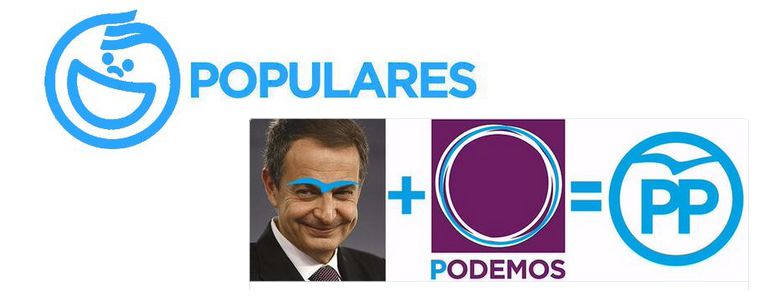 De la ceja de Zapatero al bigote de Aznar, el logo del PP según Twitter De la ceja de Zapatero al bigote de Aznar, el logo del PP según Twitter