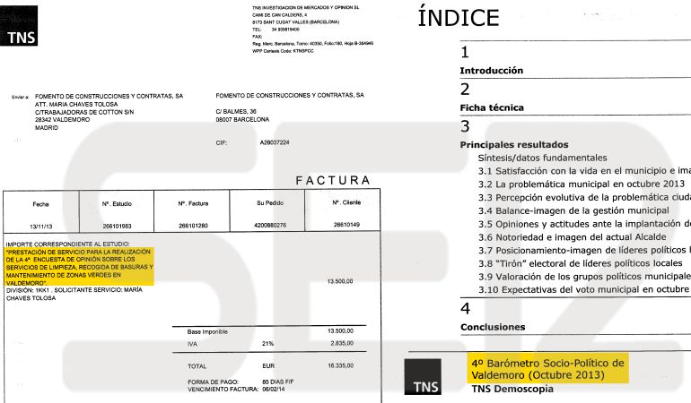A la izquierda, 4º Barómetro electoral Valdemoro 2013, abonado por FCC bajo un aparente estudio de los servicios de limpieza en la actualidad. A la derecha, encuesta electoral que se hizo para el PP de Valdemoro con el dinero de FCC. A la izquierda, 4º Barómetro electoral Valdemoro 2013, abonado por FCC bajo un aparente estudio de los servicios de limpieza en la actualidad. A la derecha, encuesta electoral que se hizo para el PP de Valdemoro con el dinero de FCC.