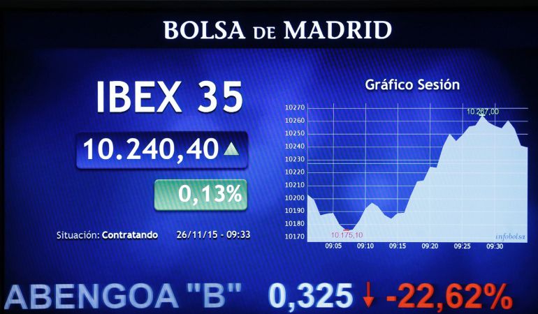 Monitor informativo en la bolsa de Madrid que muestra el principal indicador de la Bolsa española, el Ibex 35. Monitor informativo en la bolsa de Madrid que muestra el principal indicador de la Bolsa española, el Ibex 35.