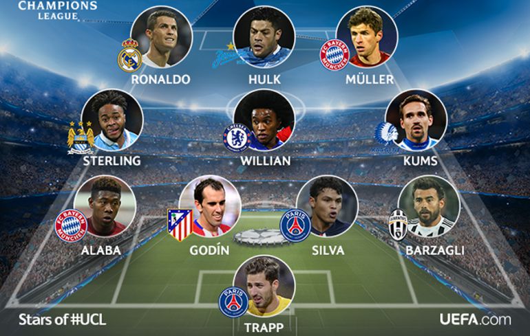 El once ideal de la Champions El once ideal de la Champions