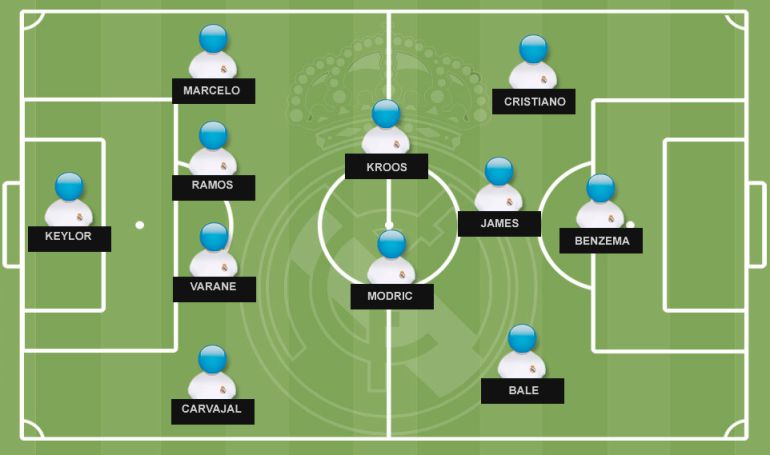 & Iquest; The first eleven Zidane in Madrid?