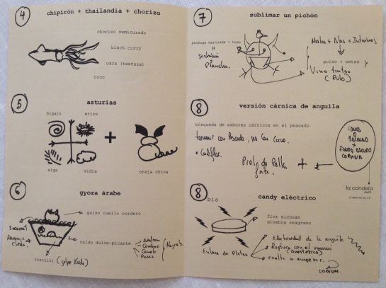 El menú de La Candela Restò, con dibujitos del chef. El menú de La Candela Restò, con dibujitos del chef.