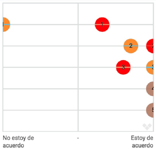 Sociedad y sanidad pública. Sociedad y sanidad pública.