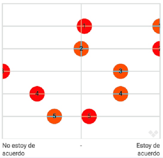 Economía. Economía.