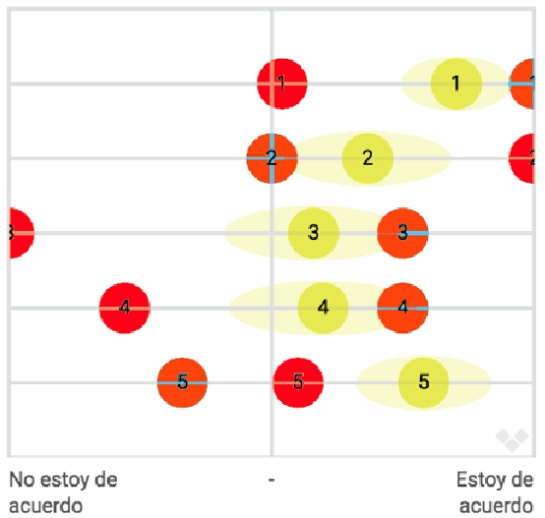 Economía. Economía.