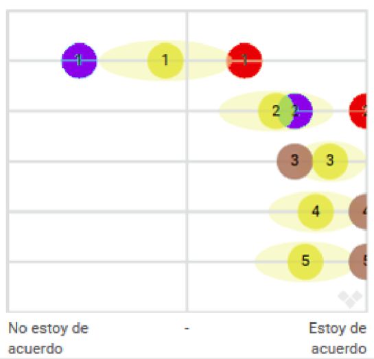 Asuntos de Estado. Asuntos de Estado.