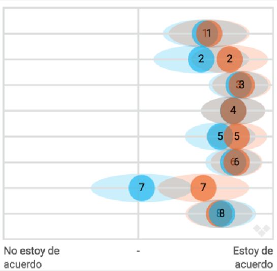 Política nacional. Política nacional.