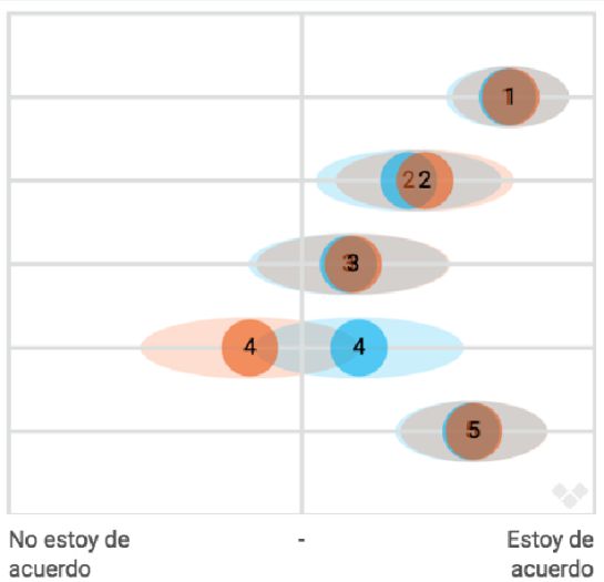 Economía. Economía.