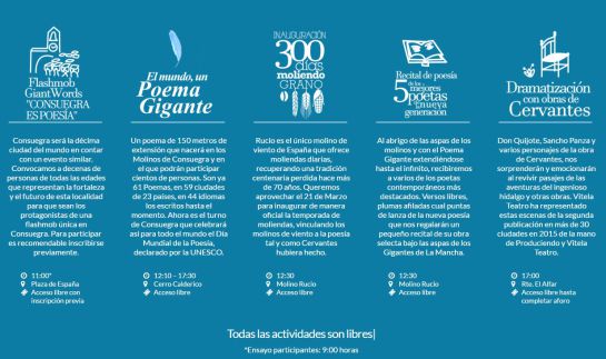 Programa de actos del día mundial de la poesía. Programa de actos del día mundial de la poesía.