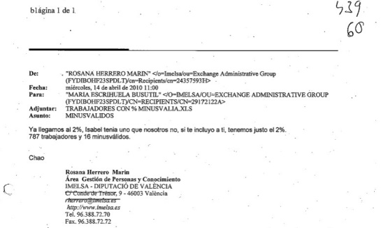 Correos de trabajadores de RRHH de Imelsa incorporados al sumario que revelan cómo se falsificaba hasta llegar al cupo exigido de minusválidos Correos de trabajadores de RRHH de Imelsa incorporados al sumario que revelan cómo se falsificaba hasta llegar al cupo exigido de minusválidos