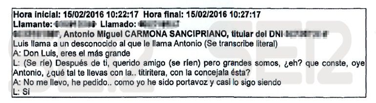Conversación entre Antonio Miguel CArmona y Luis Pineda. Conversación entre Antonio Miguel CArmona y Luis Pineda.
