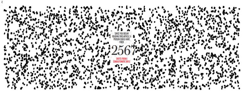 El periódico estadounidense 'The Boston Globe' incia un contador de personas que podrían estar disparando en el momento en el que se lee su editorial. El periódico estadounidense 'The Boston Globe' incia un contador de personas que podrían estar disparando en el momento en el que se lee su editorial.
