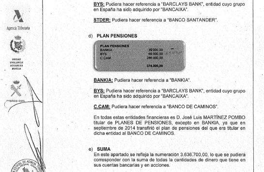 Cálculos de la Guardia Civil de la fortuna del responsable de ADIF Cálculos de la Guardia Civil de la fortuna del responsable de ADIF