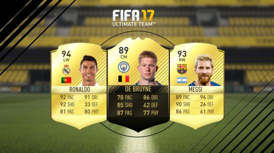 Estadísticas de varios jugadores de FIFA 17. Estadísticas de varios jugadores de FIFA 17.