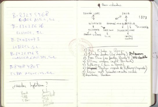Anotaciones en la agenda de Francisco Correa Anotaciones en la agenda de Francisco Correa