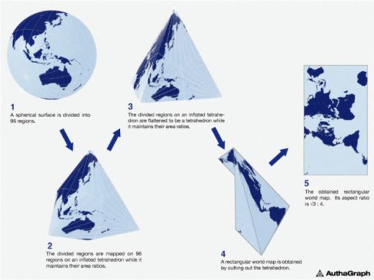 Así se creó el mapa AutaGraph. Así se creó el mapa AutaGraph.