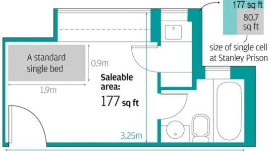 Plano del apartamento de 5,7 metros cuadrados. Plano del apartamento de 5,7 metros cuadrados.
