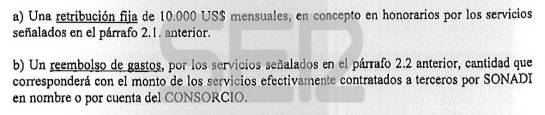 Retribución acordada por el uso de las oficinas. Retribución acordada por el uso de las oficinas.