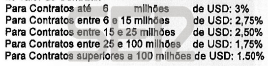 Comisiones "por éxito" acordadas. Comisiones "por éxito" acordadas.