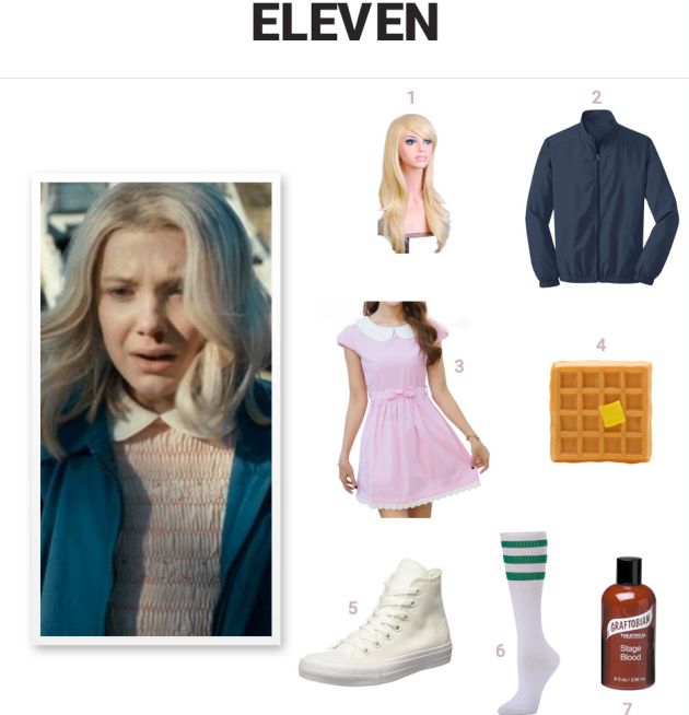 Todo lo que necesitarás para ir disfrazada de Eleven. Todo lo que necesitarás para ir disfrazada de Eleven.