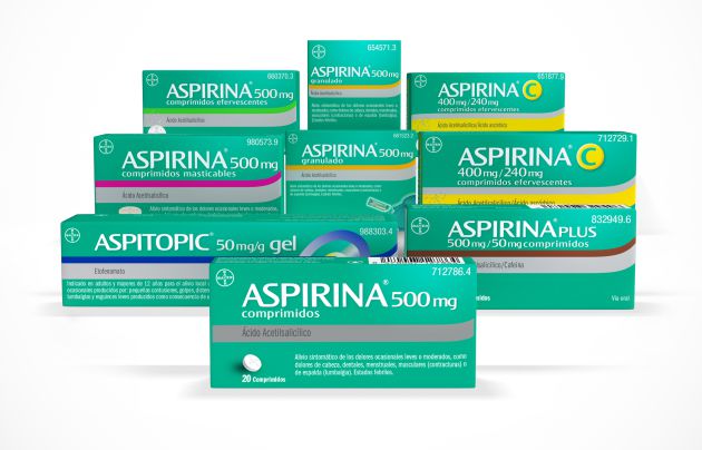 La nueva imagen de la aspirina. La nueva imagen de la aspirina.