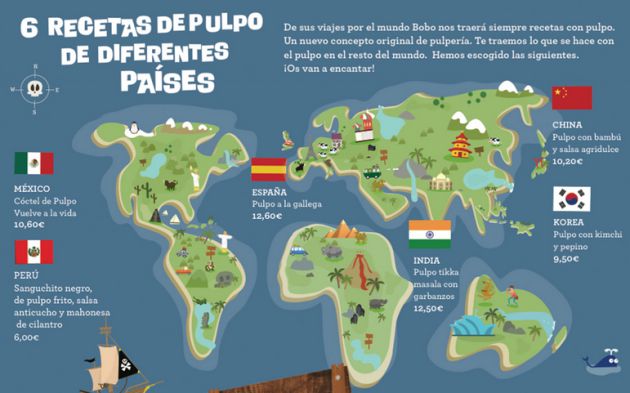 Platos de pulpo de diferentes partes del mundo. Platos de pulpo de diferentes partes del mundo.