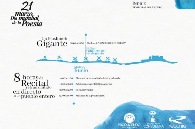 Programa de la II edición de #Consuegraespoesía Programa de la II edición de #Consuegraespoesía