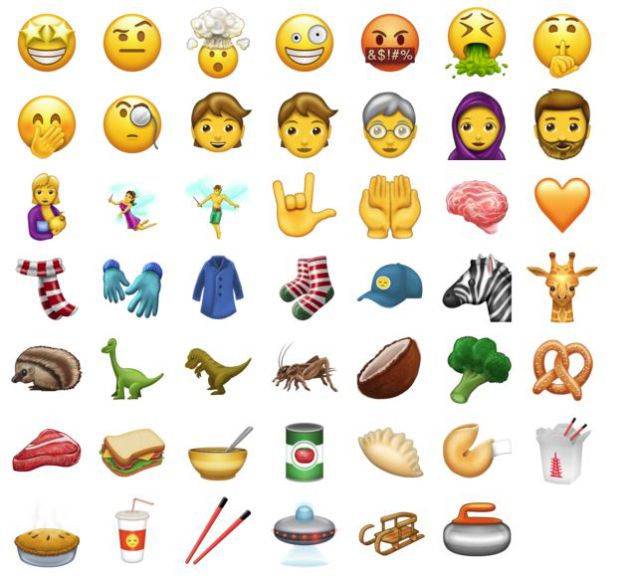 Los 69 emojis propuestos por la Emojipedia. Los 69 emojis propuestos por la Emojipedia.
