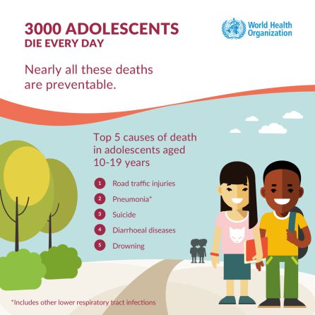 Principales causas de las muertes de los adolescentes Principales causas de las muertes de los adolescentes