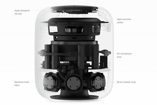 Representación de los componentes interiores del HomePod. Representación de los componentes interiores del HomePod.