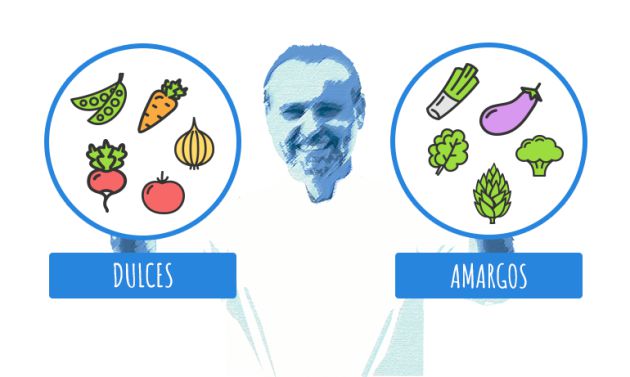 "Cuanto más dulce hagáis un plato, más le gustará a la mayoría, pero tened cuidado de no descompensarlo" (Rodrigo de la Calle). "Cuanto más dulce hagáis un plato, más le gustará a la mayoría, pero tened cuidado de no descompensarlo" (Rodrigo de la Calle).