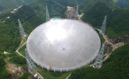 El radio telescopio más grande del mundo situado en la provincia de Guizhou, en China. El radio telescopio más grande del mundo situado en la provincia de Guizhou, en China.