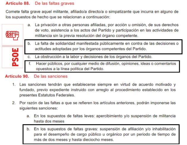 Artículos 88 y 90 sobre las infracciones y sanciones. Artículos 88 y 90 sobre las infracciones y sanciones.