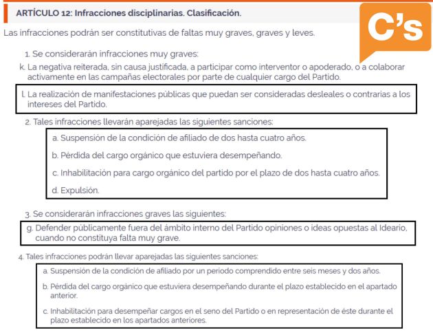 Artículo 12 sobre las infracciones y sanciones. Artículo 12 sobre las infracciones y sanciones.