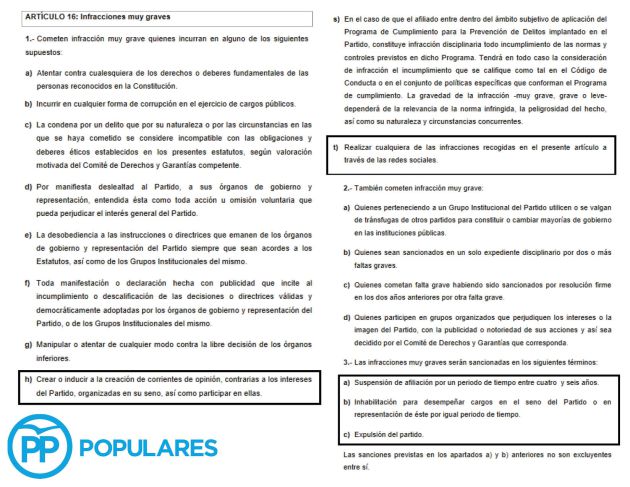 Artículo 16 sobre las infracciones muy graves y las sanciones. Artículo 16 sobre las infracciones muy graves y las sanciones.