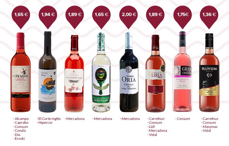 El precio de los vinos y los puntos de compra son los que figuran en 'Los Supervinos 2018'. El precio de los vinos y los puntos de compra son los que figuran en 'Los Supervinos 2018'.