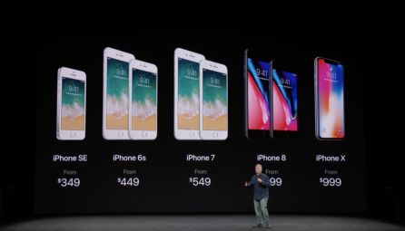 Lista de precios de los terminales de Apple. Lista de precios de los terminales de Apple.