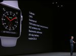 El nuevo Apple Watch.