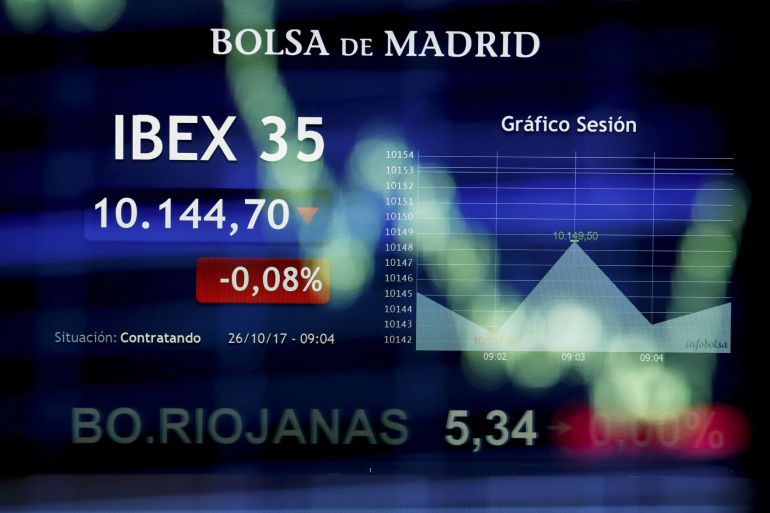 La Bolsa española comenzó la sesión en negativo. La Bolsa española comenzó la sesión en negativo.
