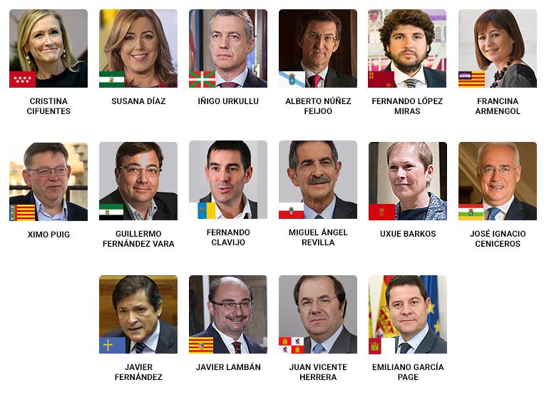 Los presidentes autonómicos, ante el 155 Los presidentes autonómicos, ante el 155
