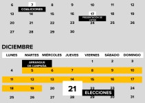 Las fechas clave hacia el 21-D